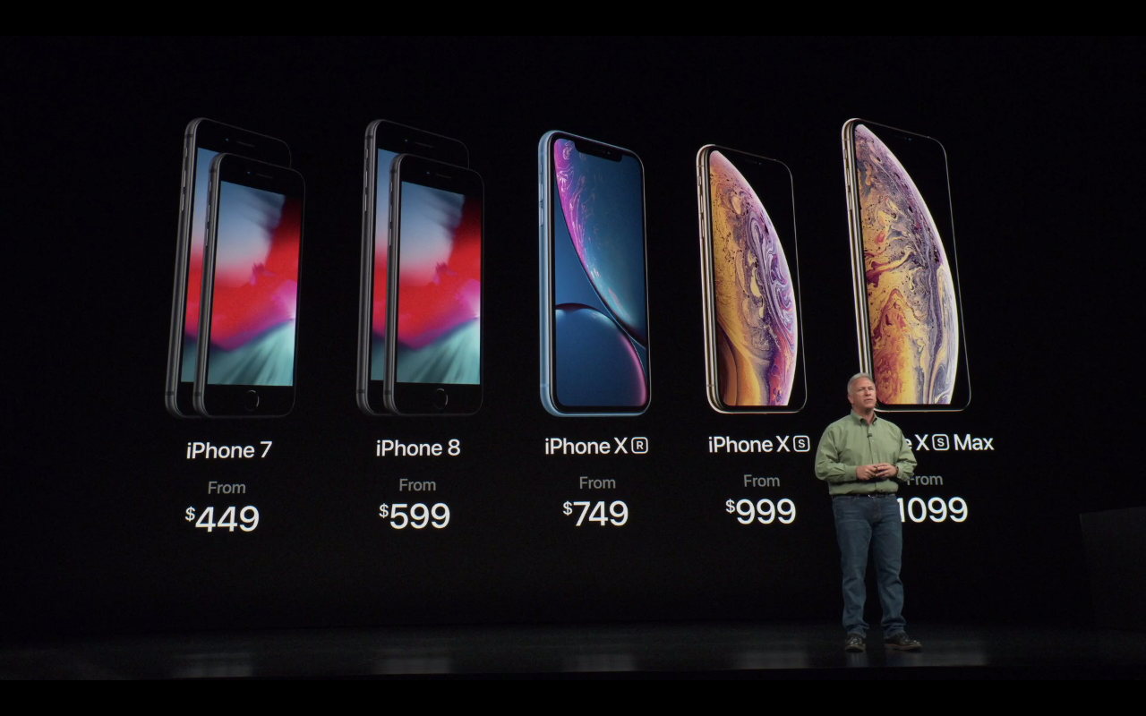 iPhones iPhones
